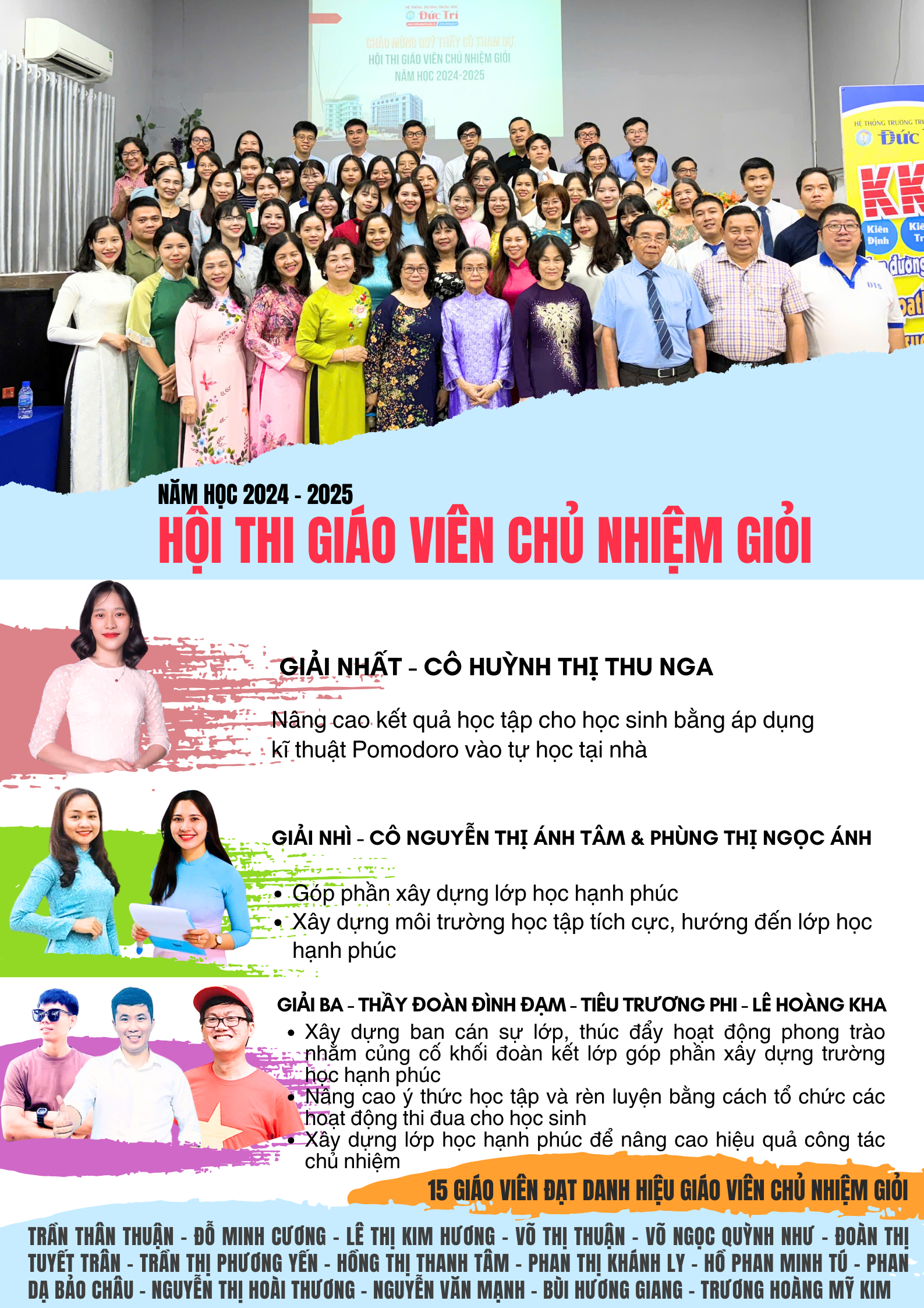 TRƯỜNG ĐỨC TRÍ TỔ CHỨC THÀNH CÔNG HỘI THI GIÁO VIÊN CHỦ NHIỆM GIỎI CẤP TRƯỜNG – NĂM HỌC 2024 – 2025