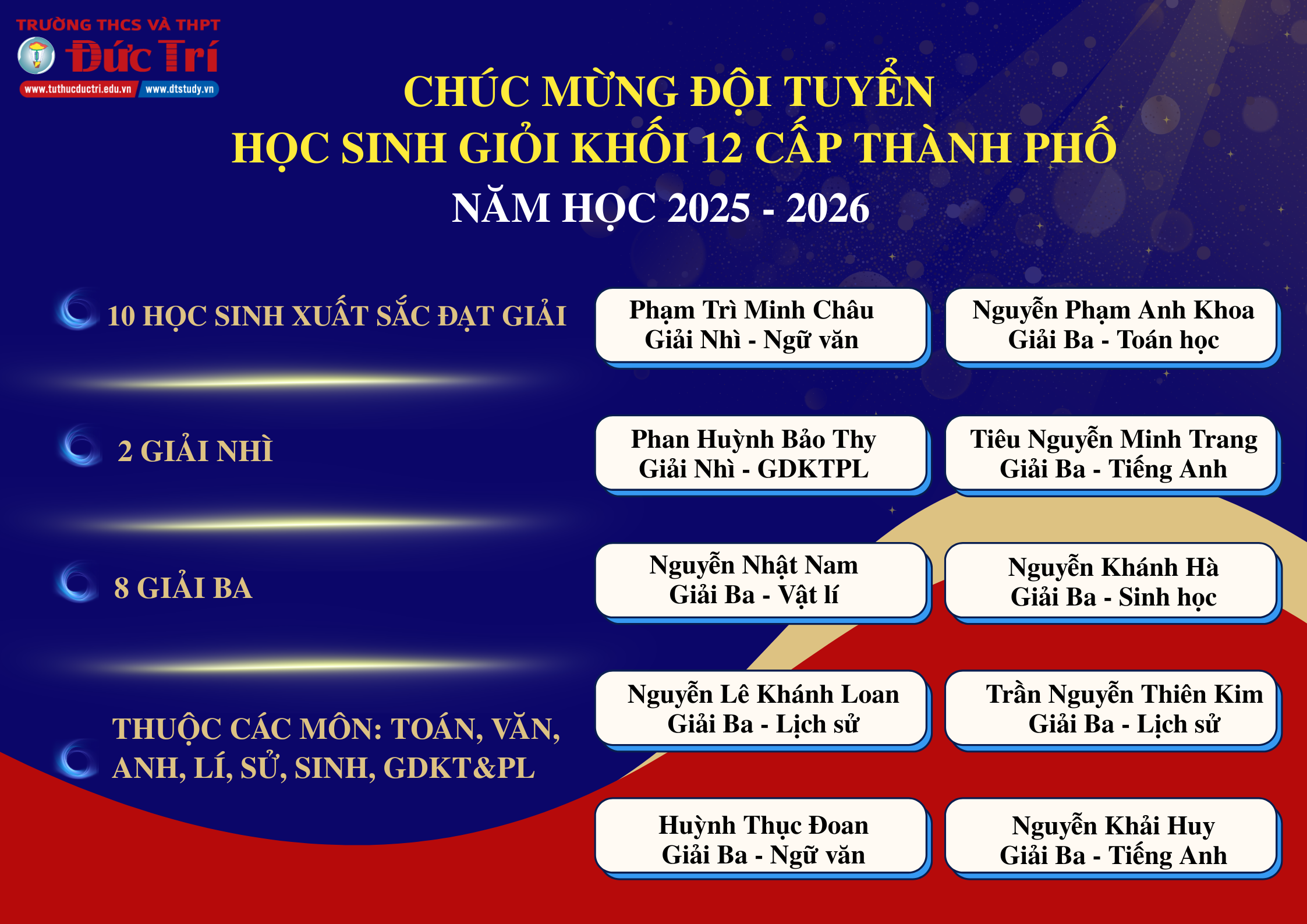 CHÚC MỪNG ĐỘI TUYỂN  HỌC SINH GIỎI KHỐI 12 CẤP THÀNH PHỐ NĂM HỌC 2025 - 2026
