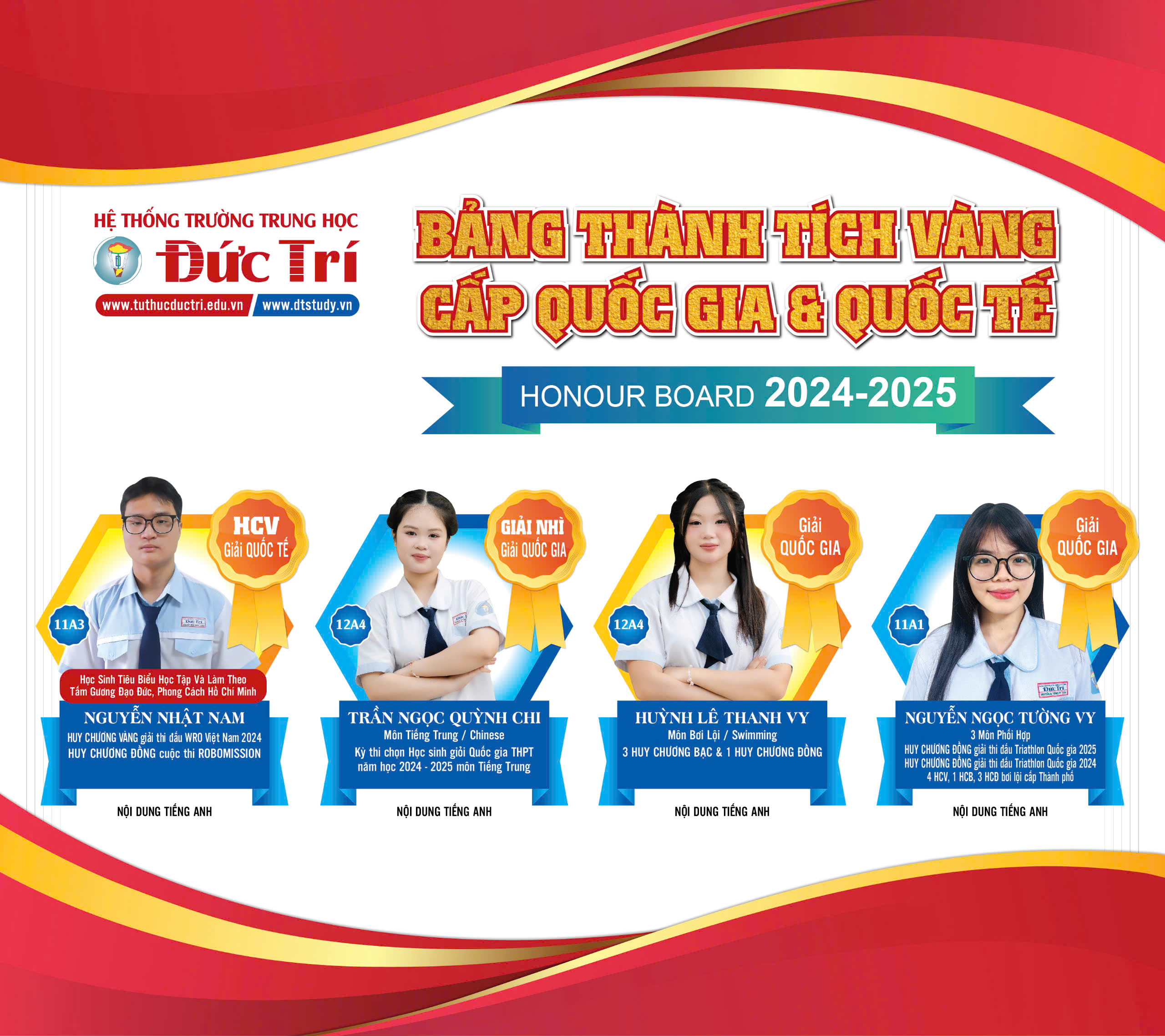 Danh sách học sinh nhà trường đạt thành tích cấp thành phố, cấp Quốc gia từ năm 2010 - 2025