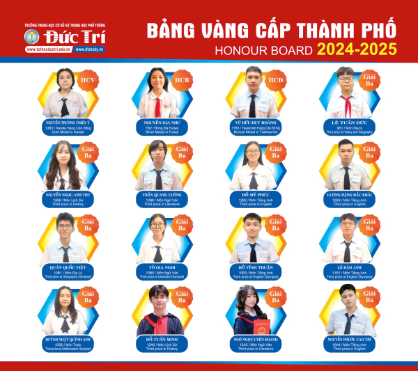 Bảng vàng cấp thành phố (2022-Nay)