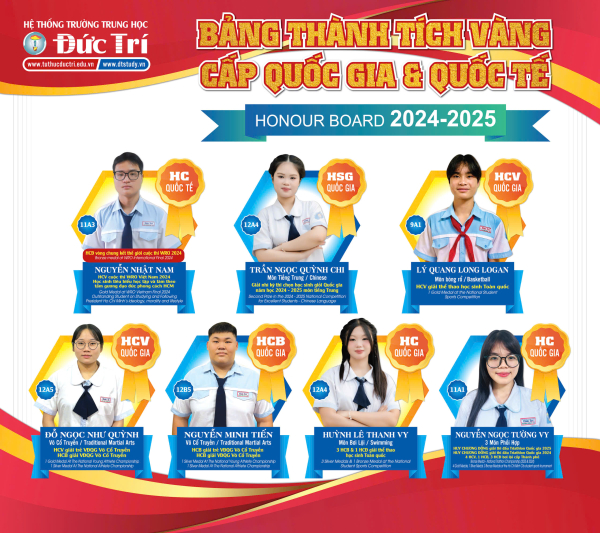 Bảng vàng cấp Quốc gia và Quốc Tế